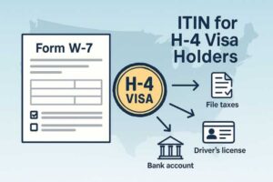 ITIN H4 visa holders